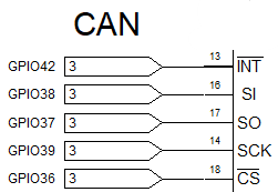 Pi-Tron_CAN