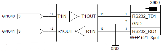 Pi-Tron_RS232