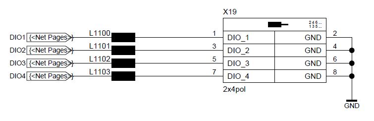 Pi-Tron_DIO1