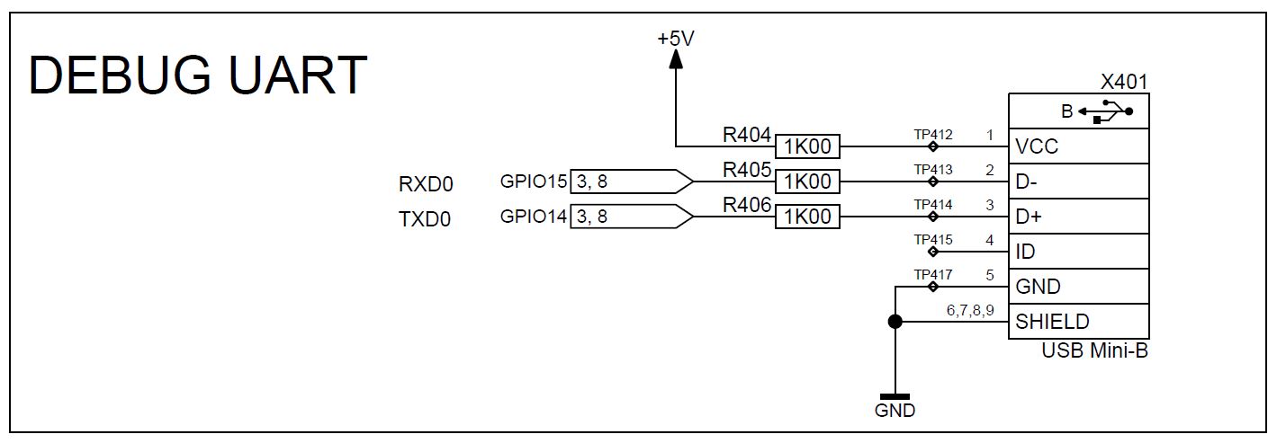 Pi-Tron_DIO1