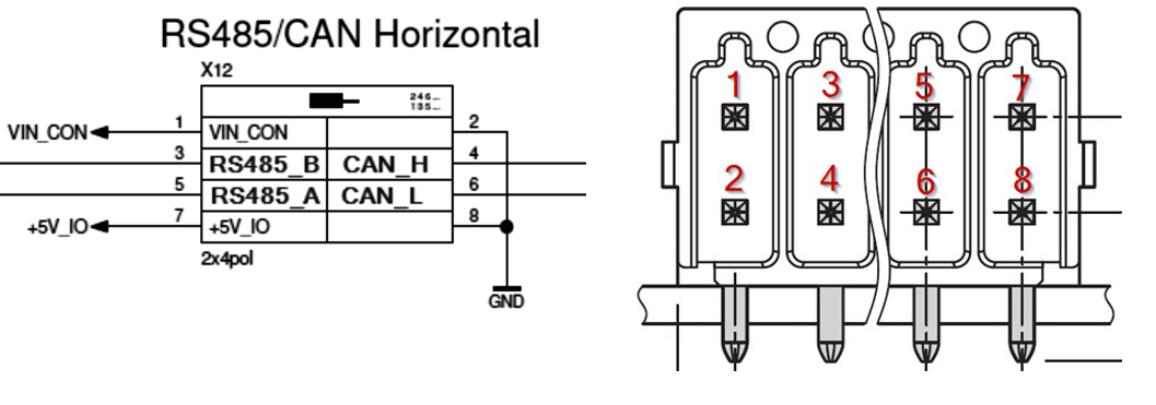 pi-tron-cm4-conn-pinout-can