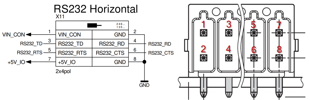 pi-tron-cm4-conn-pinout-rs232