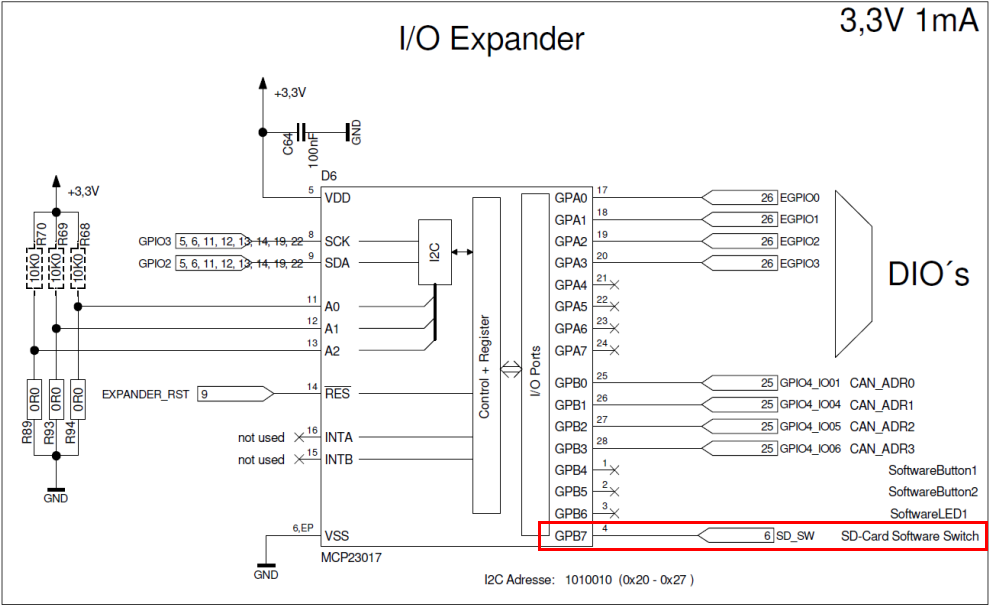 pi-tron-cm4-io-expander-schematic