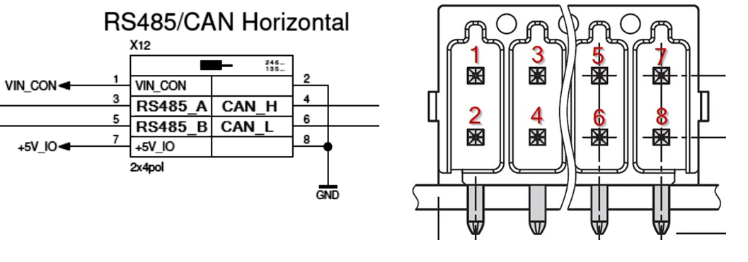 pi-tron-cm4-conn-pinout-rs485