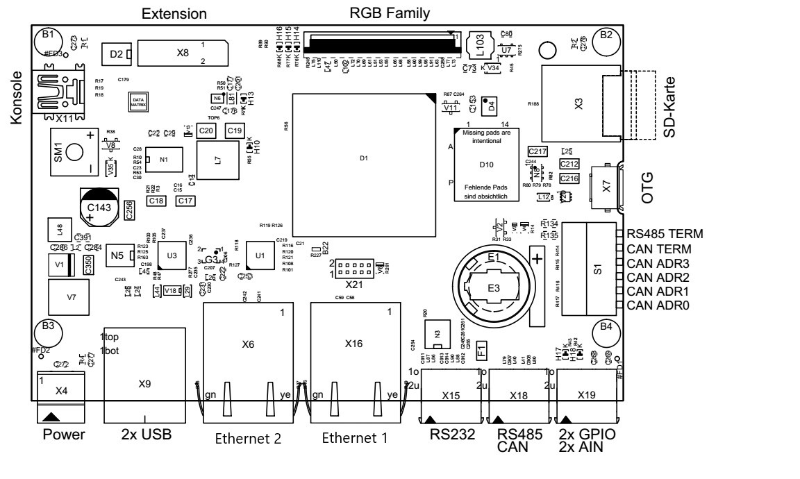 BL i.MX6UL/ULL Connectors Layout
