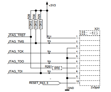 connectot X201