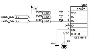 connector X202