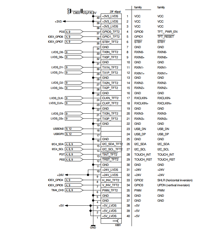 connector X801