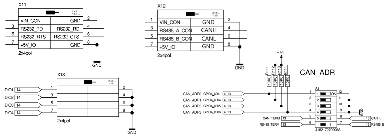 BL i.MX8MM Connectors Pinout