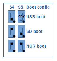 bootswitches