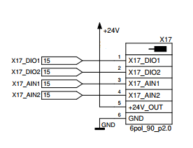 con-X17